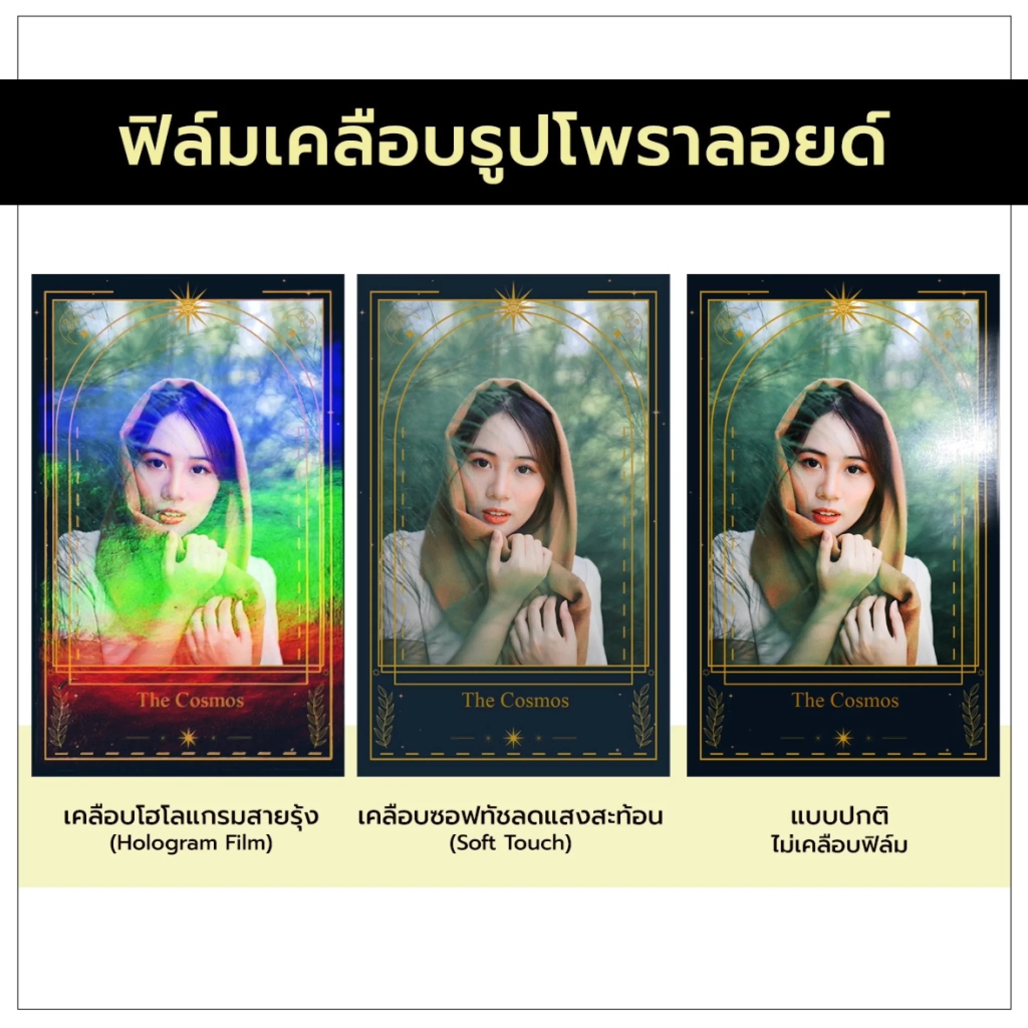 ฟิล์มเคลือบรูปโพราลอยด์แบบต่างๆ